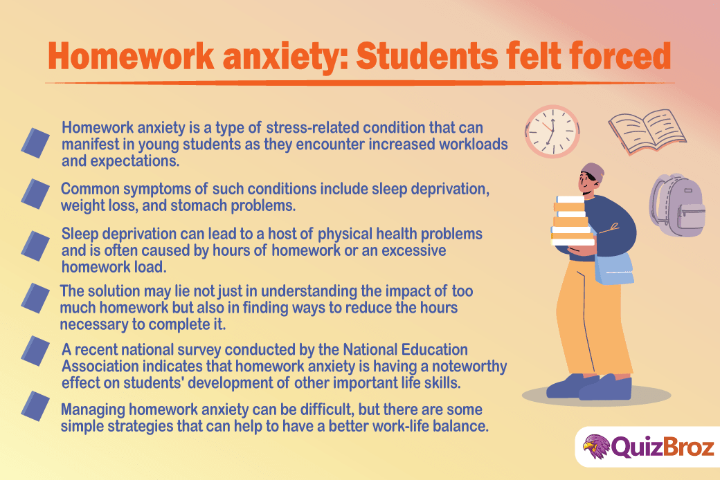 Homework anxiety: Students felt forced